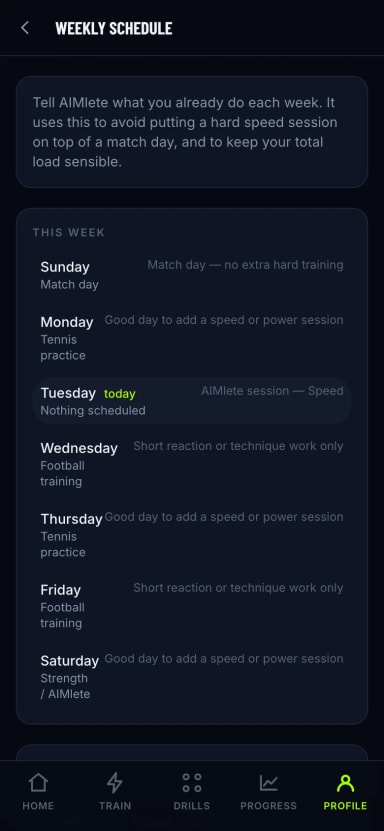 AIMlete weekly schedule: tennis practice on Monday and Thursday, football training on Wednesday and Friday, strength on Saturday and a match on Sunday, each annotated with what AIMlete will and will not add that day.